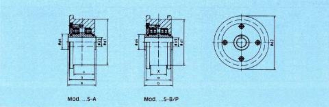 S-A(B)、S-A(B)/P型重型滚轮尺寸图
